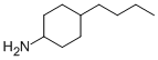 Chemically Innert 材料类物资采购平台